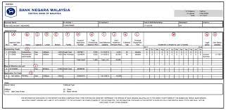 Earlier this year the philippines sec issued. What Is Ccris And Ctos How To Read Your Ccris Report