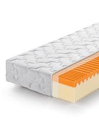 Bei uns finden sie die matratze, die optimal zu ihren bedürfnissen und ihrem budget passt. Marcapiuma Matratze 160x200 Cm Viscoschaum Sunrise Plus Weiss Hohe 20 Cm H3 Fest Harte Abziehbarer Silber Antiallergen Gegen Milbe Bezug Made In Italy Amazon De Kuche Haushalt