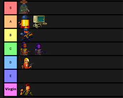 Players control of one of several misfits, each of whom are burdened by … Character Tier List R Enterthegungeon