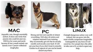 Mac Vs Pc Vs Linux Linux Dog Comparison Computer Jokes