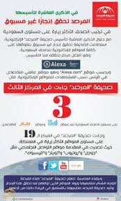 في الذكرى العاشرة لتأسيسها المرصد تحقق إنجاز ا غير مسبوق في ترتيب المواقع الإخبارية على مستوى السعودية صحيفة المرصد