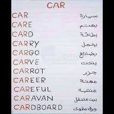 Pin By منوعات مفيدة On English English Language Learning Grammar English Language Teaching English Language Learning