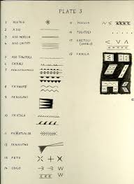 These main 2 samoan tattoo wore by a ali'i (man) & tama'ita'i (woman) are sacred & special to our people , long time ago two girls name if were talking about patterns to be incorporated into a design, i feel it is okay because you're just using the design. Dark Side Of Typography Hawaiian Tattoo Polynesian Tattoos Women Samoan Tattoo