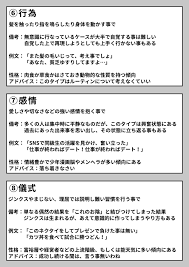 pin on イラストtips