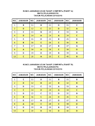 Check spelling or type a new query. Kunci Jawaban Ucun Kanal Jabar