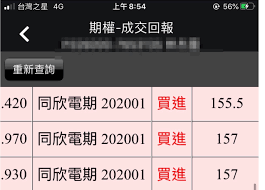 The site owner hides the web page description. æ¨™çš„ 6271åŒæ¬£é›» Mo Ptt é„‰å…¬æ‰€