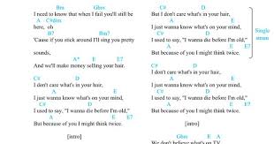 Pin By Taylor Madsen On Musical Instruments In 2020 Ukelele Chords Ukelele Chords Songs Ukulele Chords Songs