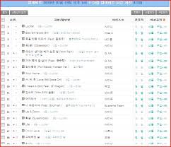 100719 lucifer rankings on music charts bruneishawols