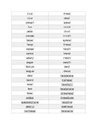 The vocabulary words in these lists will appear in the spelling tests of spellquiz. Ea Advanced Sight Word List 4th 5th 6th Grades By Made For Dyslexia