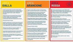 Altre 4 probabilmente lo saranno il 7 giugno. Ok Mugello Toscana In Zona Gialla Il Dettaglio Di Cosa Si Potra Fare E Non Fare E La Conferenza Di Conte Video