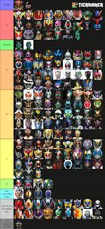 The movie (1973) and kamen rider v3 vs. My Heisei Rider Mega Tier List Kamenrider