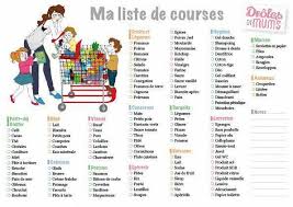 Free Imprimables Liste De Course Le Blog Des Dames Onlineschools Webcourses Coursesites Onlineclass Online Education Education Importance Of Time Management