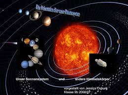 Ein schönes beispiel für rotationen im raum sind die bewegungen der planeten um die sonne. Powerpointprasentation Planetensystem