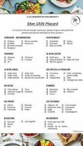 Liste Des Aliments Sains Fit Aliments Des Fit Liste Sains Liste Des Aliments Sains Liste Des Aliments Alimentation Saine