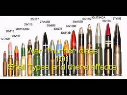 Guide explaining tank ammunition in war thunder. Ammo Type Help War Thunder General Discussions