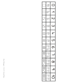 Os Presentamos Una Recta Numerica Ideada Por La Maestra Alicia Y Que Puede Servios De Gran Utilidad Pinc Recta Numerica Fichas De Matematicas Abn Matematicas