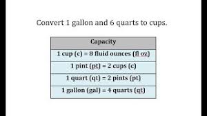 The quart (abbreviation qt.) is an english unit of volume equal to a quarter gallon. Convert Gallons And Quarts To Cups Lemonade Youtube