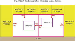Quelques Explications Sur L Article R 123 10 1 Du Code De L Urbanisme Chroniques De Droit Immobilier