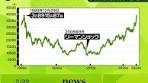 #日経平均株価は22日、3万9000円を突破し史上最高値を更新 ...
