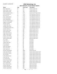 This woman, who parrots the opinions of the males in her life because she doesn't have any opinions of. Usa Swimming Inc Florida Swimming