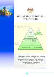 There are generally two types of trials, criminal and civil. Pdf Superior Courts Federal Court Special Court Court Of Appeal Sessions Court Magistrates Courts Court For Children High Court In Malaya High Court In Sabah And Sarawak Subordinate Courts Lim Qianer