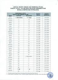 Waktu solat kuala lumpur dan putrajaya. Waktu Isyak Kl Hari Ini