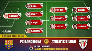 Here on sofascore livescore you can find all barcelona vs athletic bilbao previous results sorted by their h2h matches. Las Posibles Alineaciones Del Fc Barcelona Athletic Laliga J7