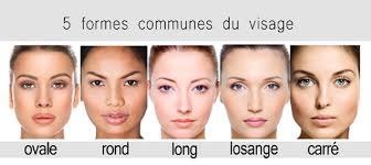 Les pixels peuvent être stylés de différentes manières, il ne vous sera donc pas difficile de créer des looks différents pour chaque jour. Quelle Coiffure Choisir En Fonction De La Forme Du Visage Queen Mafa