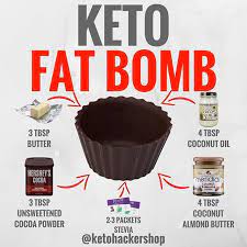 Pin On Ketogenic