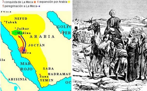 Mar - La Hégira y el nacimiento del Islam. Tal día como hoy, 16 de julio de  del año 622, en Arabia, el profeta Mahoma inicia su viaje desde La Meca  hacia