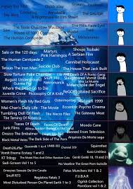 Dreadit's top 100 horror films, 2018 ed. Horror Cinema Icebergcharts