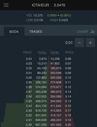 What Is A Bitcoin Etf 290x Ethereum Hashrate