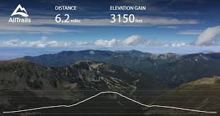 New Mexico Highpoint Wheeler Peak Is A 15 Mile Out And Back Trail Located Near Taos Ski Valley New Mexico And Is Onl Williams Lake Taos Ski Valley Senior Trip
