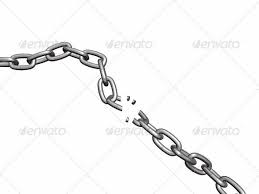 Your drawing tools and common sense in order to create tangent relationships and working line lengths. Chain Tattoo Drawings Novocom Top