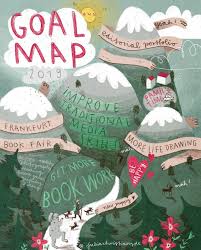 Julia Christians Illustrator On Instagram Goal Map Some Of You Made These Goal Maps And It Looked L Illustrators On Instagram Drawing Skills Goal Mapping