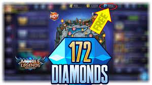 Enjoy the newly made hack for mobile legends bang bang. Free Diamonds Contest Mlbb Guide