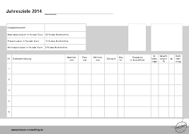 Definition, verhaltensbedingte kündigungsgründe, fristen und muster alle infos hier! Seminardownloads Zielvereinbarungen Zielvereinbarungen