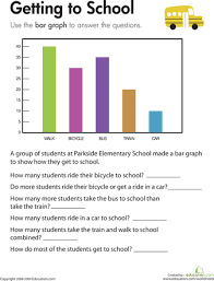 Is Your 3rd Grade Math Student Proficient In Probability And A Professor Of Pictographs Probably Not But You Ca Graphing Worksheets Bar Graphs Reading Graphs