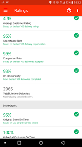 Best Dasher Or What Doordash