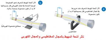 ما هي أهم خواص أشعة المهبط Cathode Rays اسألني كيمياء
