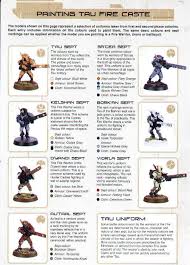 Tau Septs Color Scheme Guide Tau Warhammer Tau Army Tau
