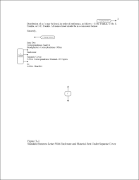 It is a good idea to refer to the documents by name and if they require a response, mention that as well. Npr 1450 10c Nasa Correspondence Management And Communications Standards And Style