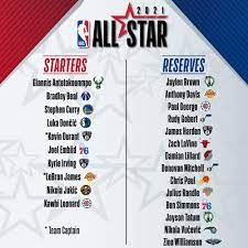 Jun 09, 2021 · te presentamos cómo sería el juego de las estrellas con todos los astros de renombre internacional que han miltado en la mls y la liga mx. Harden Y Paul Lideran Suplentes Al Juego De Estrellas Nba Deportivapp By Vic Baez