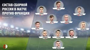 Заслуженный мастер спорта россии (2018). Zobnin I Kuzyaev Vybyli Kto Teper Budet Igrat Za Sbornuyu Sport Ekspress
