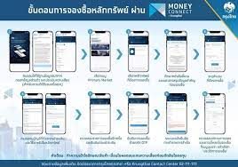 บางคนขายหุ้นทิ้งแล้วก็ถือเงินสดรอ ยังไม่ซื้อ เพราะคาดว่าหุ้นน่าจะลงต่อ ซื้อหุ้นเข้าไปอาจจะขาดทุน อยู่เฉยๆ ดีกว่า แต่. à¸« à¸™ Or à¸„ à¸­à¸­à¸°à¹„à¸£ à¸¨ à¸à¸©à¸²à¸ à¸­à¸™à¹€à¸› à¸™à¹€à¸ˆ à¸²à¸‚à¸­à¸‡ à¸› à¸¡ à¸›à¸•à¸— à¸„à¸²à¹€à¸Ÿ à¸­à¹€à¸¡à¸‹à¸­à¸™ à¸žà¸£ à¸­à¸¡à¹€à¸œà¸¢à¸§ à¸˜ à¸ˆà¸­à¸‡à¸« à¸™