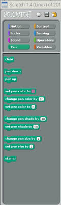 Zeichne ganz einfach in nur wenigen schritten ein sechseck. Raspberry Pi Scratch Programming Raspberry Pi 3 Scratch Arrow Com Arrow De