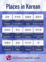 Pin De Jhamily Lorena En Idioma Asiatico Pa Cuando Conozca A Bitiez Palabras Coreanas Frases Coreanas Hangul Coreano