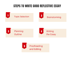 It is almost like a diary remember: Impressive Guide On How To Write A Reflective Essay Total Assignment Help