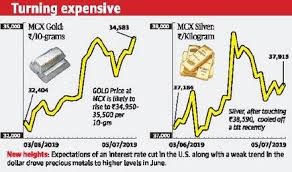 Maybe you would like to learn more about one of these? Gold And Silver On A Song The Hindu