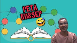 We did not find results for: Cara Menyusun Peta Konsep Untuk Karya Tulis Ilmiah Makalah Artikel Jurnal Dll Youtube